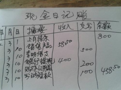 代理記賬多少錢一個月 代理記賬多少錢一個月