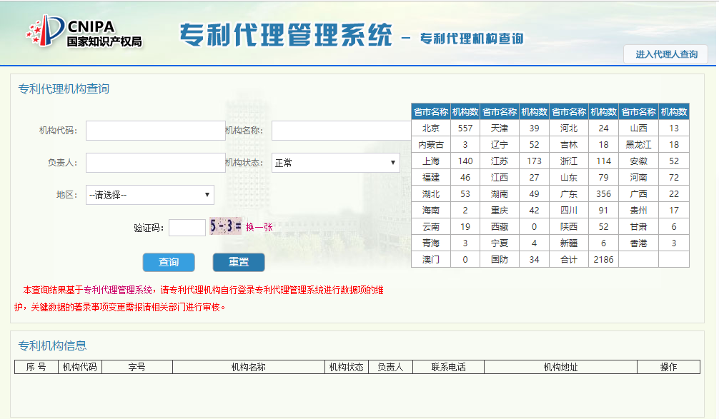 知識產(chǎn)權(quán)代理 知識產(chǎn)權(quán)代理