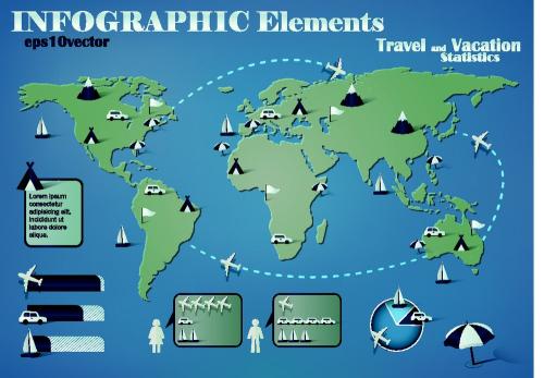旅行社經(jīng)營(yíng)許可證