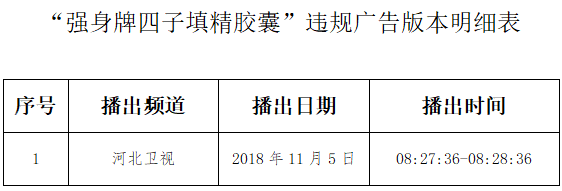 廣播電視節(jié)目制作經(jīng)營許可證