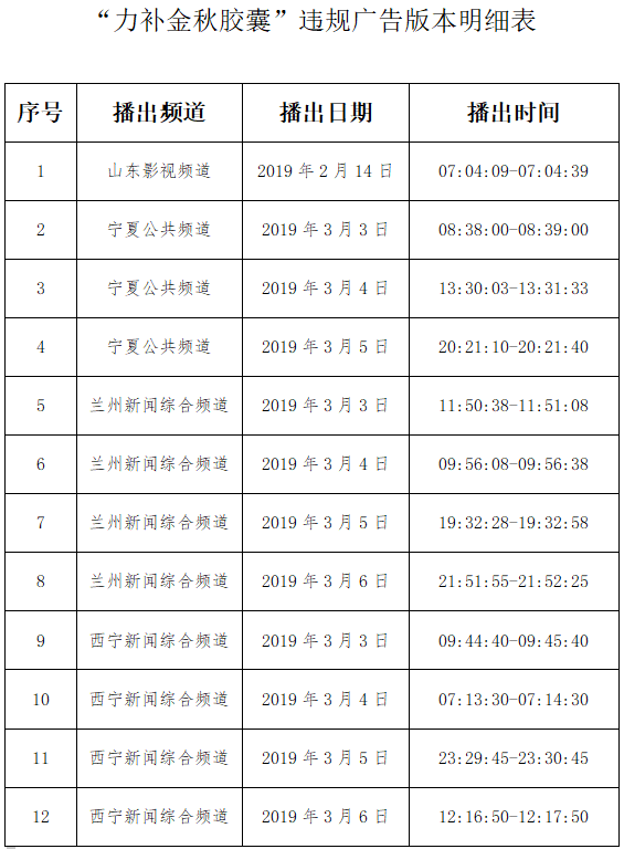 廣播電視節(jié)目制作經(jīng)營許可證