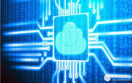 國(guó)內(nèi)存儲(chǔ)轉(zhuǎn)發(fā)業(yè)務(wù) 國(guó)內(nèi)存儲(chǔ)轉(zhuǎn)發(fā)業(yè)務(wù)