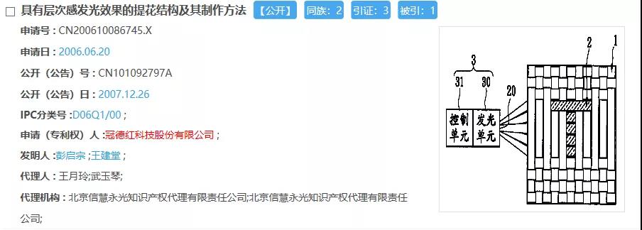運動鞋品牌斯凱奇因涉嫌專利侵權(quán)在中國被告 運動鞋品牌斯凱奇因涉嫌專利侵權(quán)在中國被告