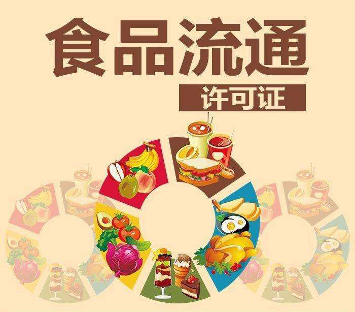 食品流通許可證如何變更? 食品流通許可證如何變更?