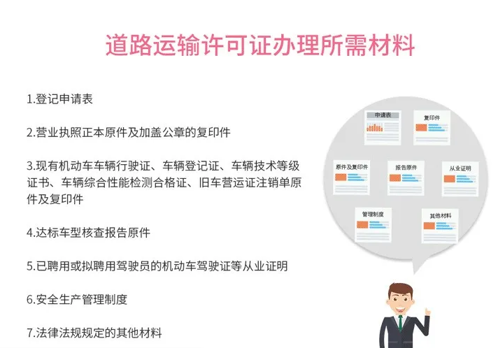 道路運(yùn)輸經(jīng)營(yíng)許可證(道路運(yùn)輸經(jīng)營(yíng)許可證如何辦) 道路運(yùn)輸經(jīng)營(yíng)許可證(道路運(yùn)輸經(jīng)營(yíng)許可證如何辦)