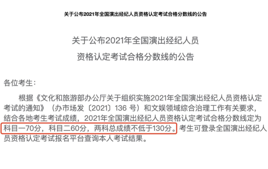 2021年演出經(jīng)紀(jì)人資格考試所公布的分?jǐn)?shù)線解讀 2021年演出經(jīng)紀(jì)人資格考試所公布的分?jǐn)?shù)線解讀
