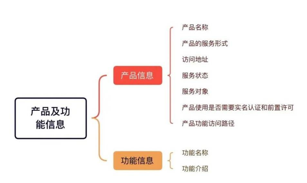 202305051683249099223797.png 1111.png