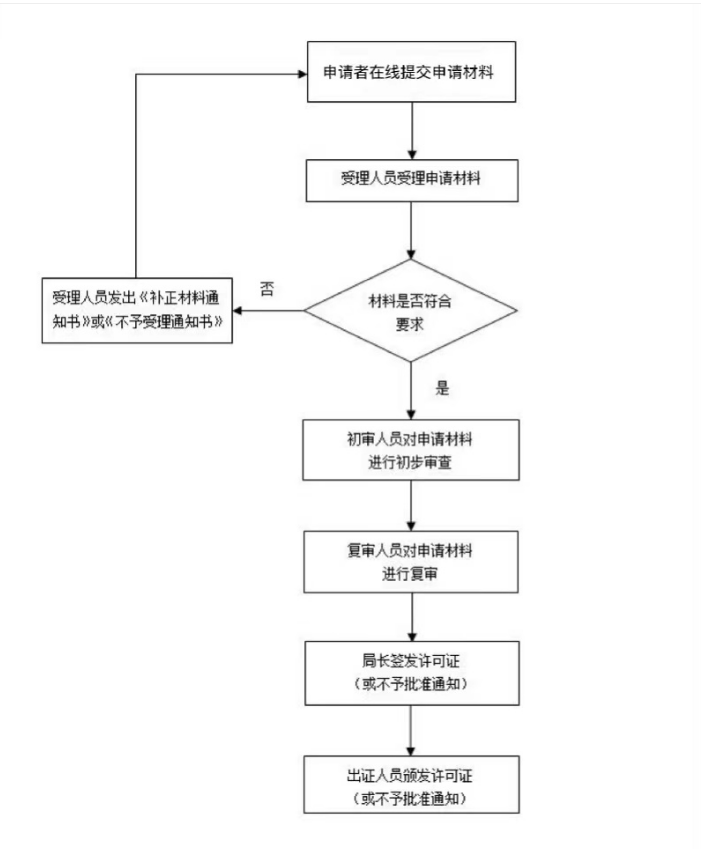 202305051683250433767240.png 4444.png