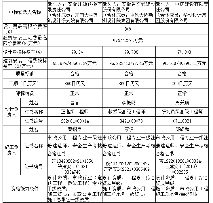 202305191684463861232497.png image.png