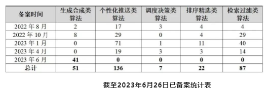 202307271690421416432299.png image.png