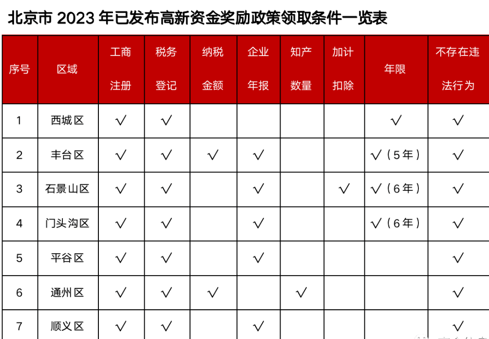 202309111694410802115411.png image.png