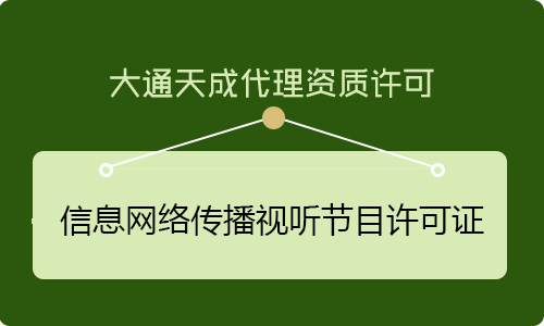 信息網(wǎng)絡(luò)傳播視聽節(jié)目許可證代辦需要哪些費(fèi)用？