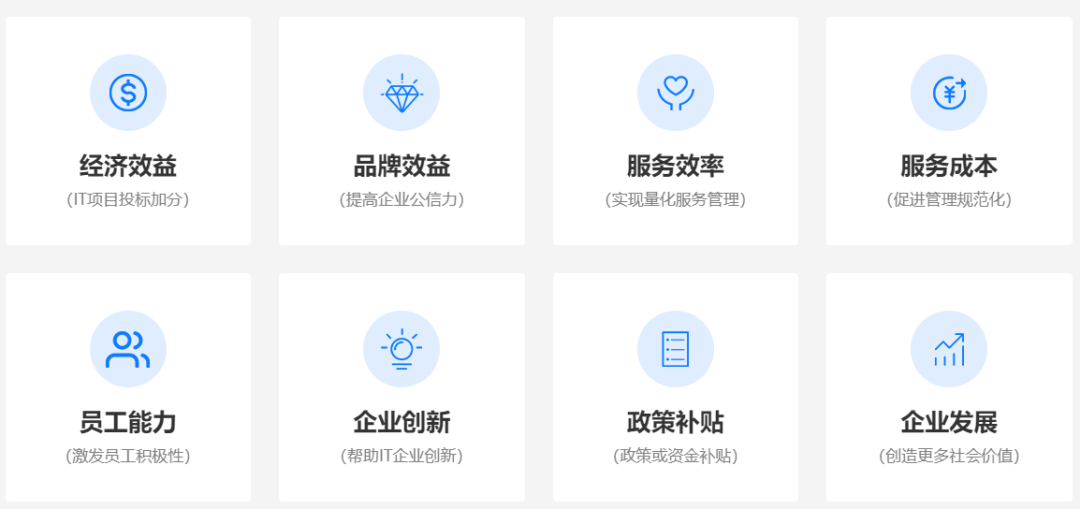 CS認(rèn)證證書對企業(yè)的意義 CS認(rèn)證證書對企業(yè)的意義