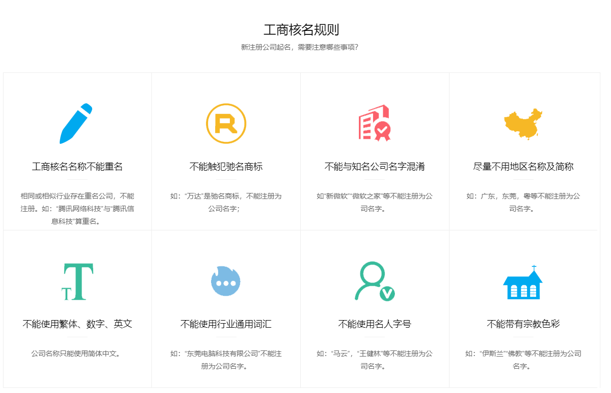 鄭州工商注冊(cè)核名規(guī)則圖