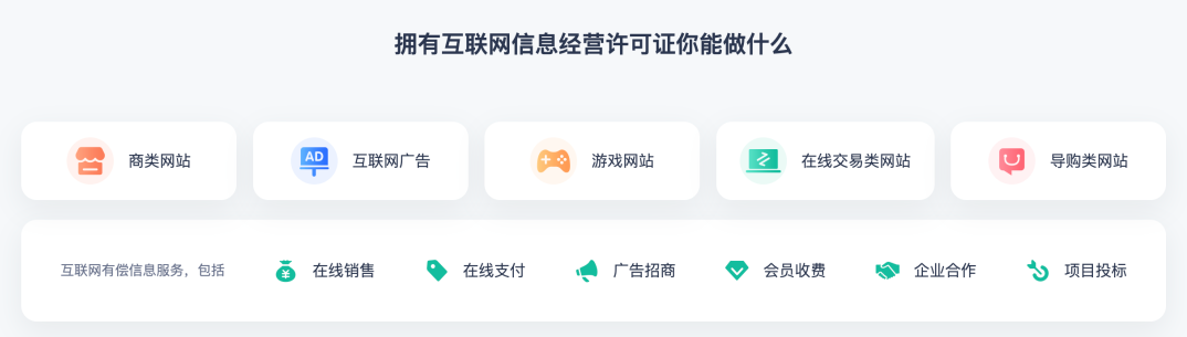 ICP許可證能做什么