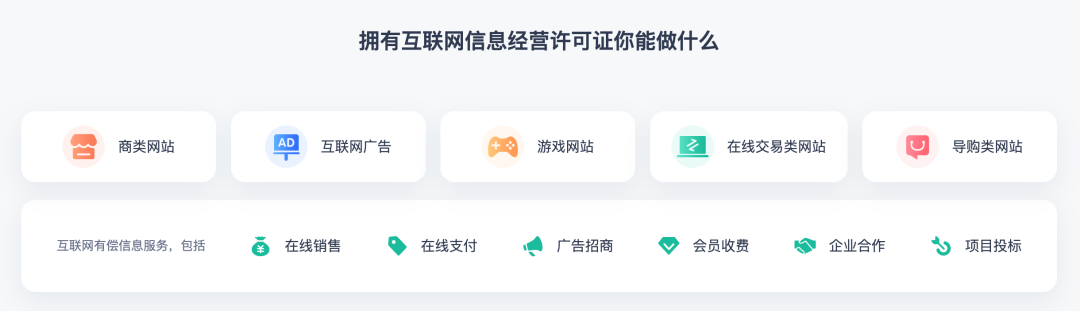 ICP許可證能做什么業(yè)務(wù)？