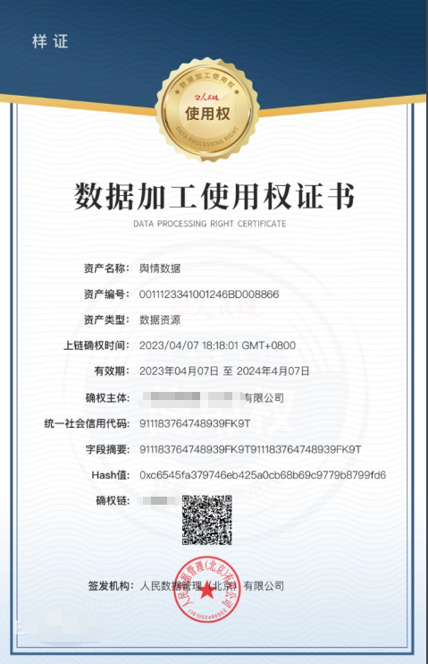 25年數(shù)據(jù)加工使用權(quán)證書怎么辦理?數(shù)據(jù)權(quán)利的類型及界定指引
