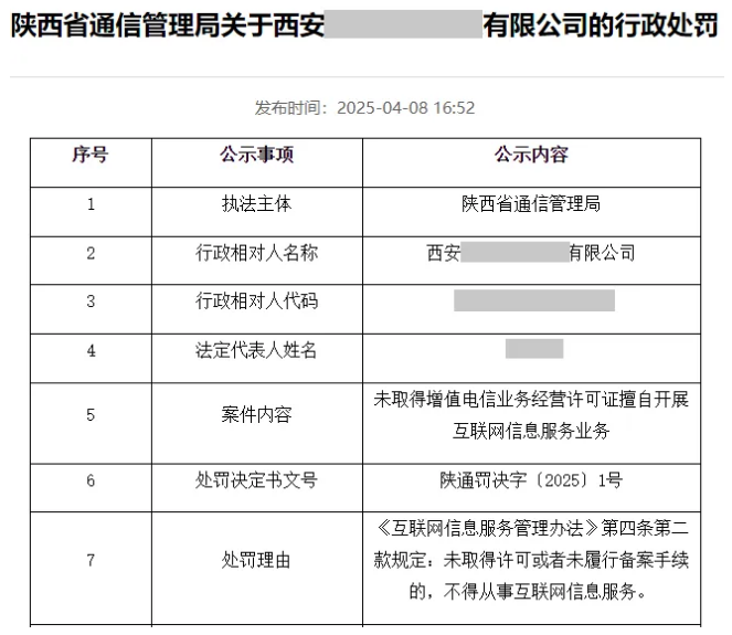 未取得增值電信業(yè)務(wù)經(jīng)營許可證的處罰