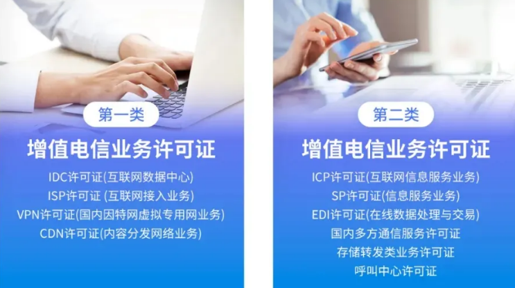 增值電信業(yè)務(wù)經(jīng)營許可證分類