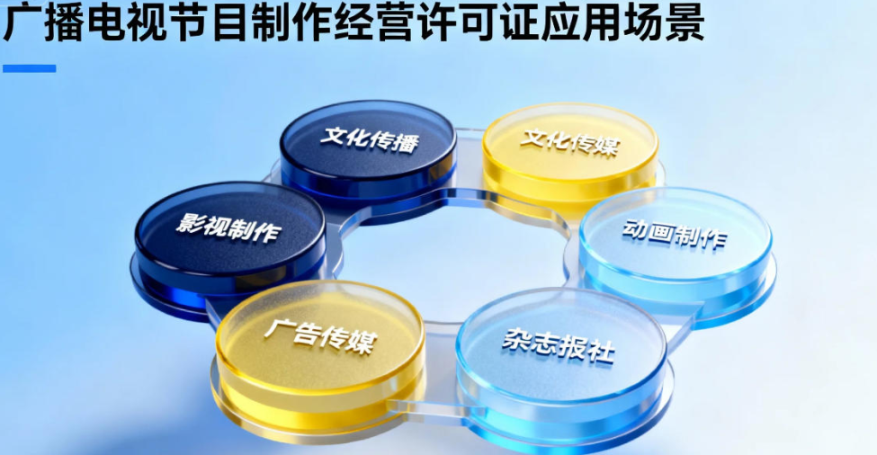 廣播電視節(jié)目制作經營許可證業(yè)務場景